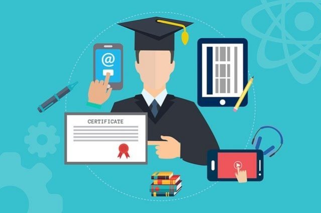 Best Online Teaching Platform for Schools Best online teaching platform for schools
