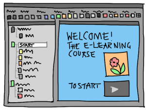 Learning management system